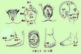 十三鬼穴 位置